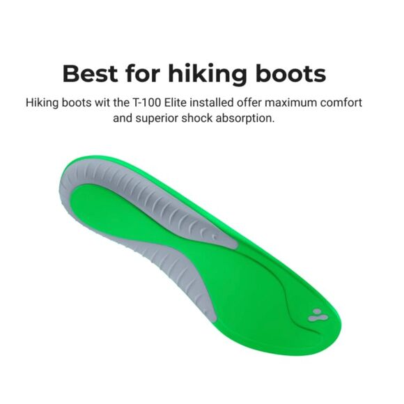 Protalus T-100 Elite Premium Insoles Men 7.5 Women 9 Arch Support Plantar Relief main image 10